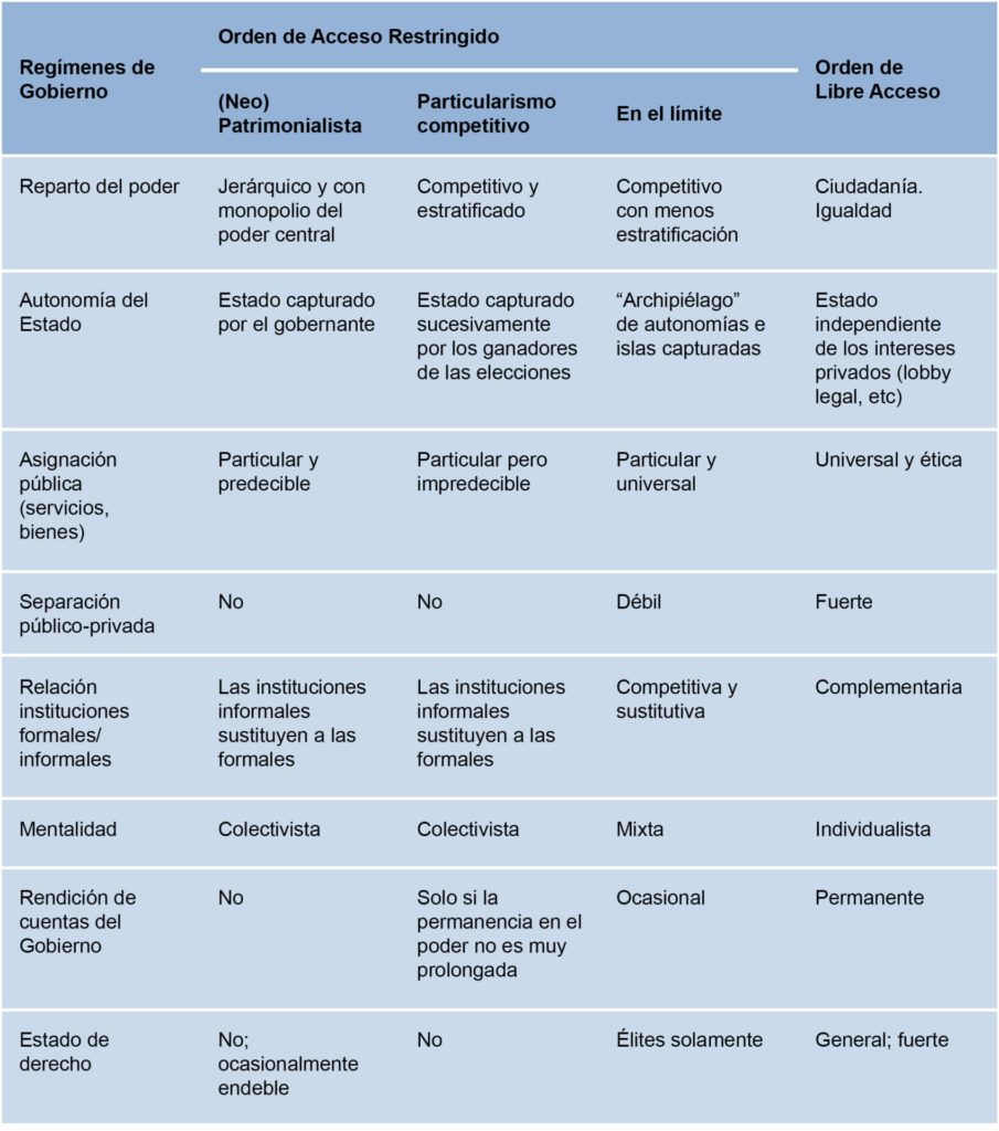 tabla-para-nuevo-articulo